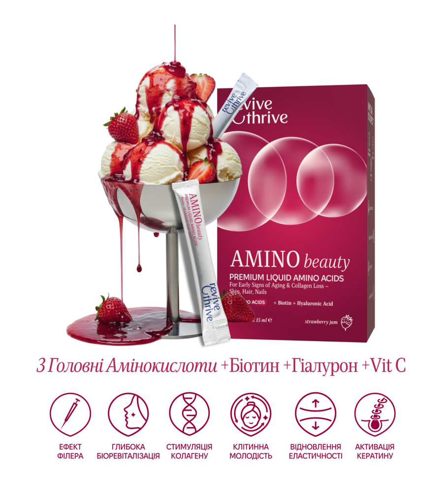 Колагеностимулююча добавка AMINO beauty