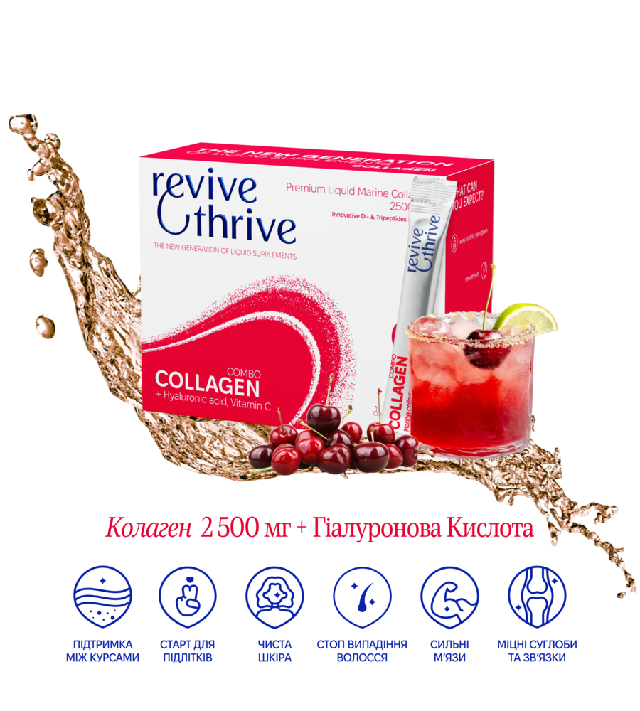 Колаген COMBO beauty